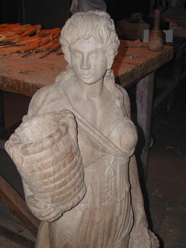 Detail gezicht